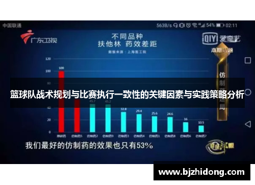 篮球队战术规划与比赛执行一致性的关键因素与实践策略分析