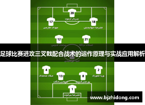 足球比赛进攻三叉戟配合战术的运作原理与实战应用解析